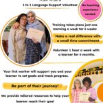 Promotional information for 1 to 1 Language Support Volunteer Training